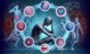 Mental Health Insights: Skin Conditions in the UK