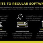 Professional Softwashing: Explore Housewash PA Benefits